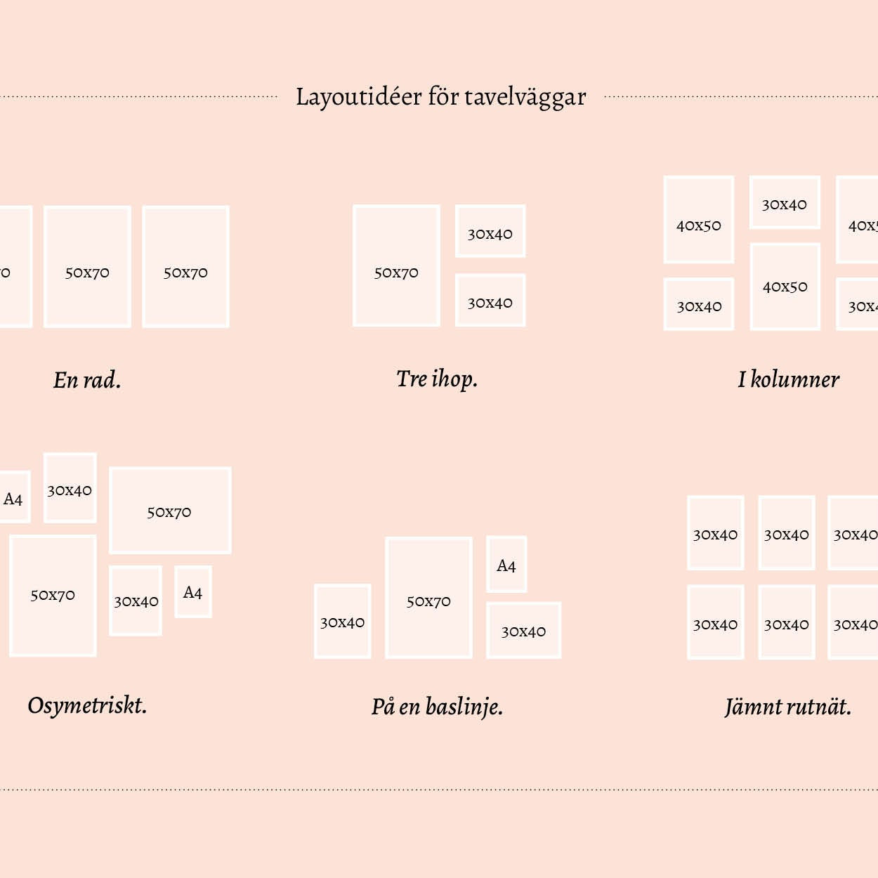 Layoutidéer för att skapa en personlig tavelvägg