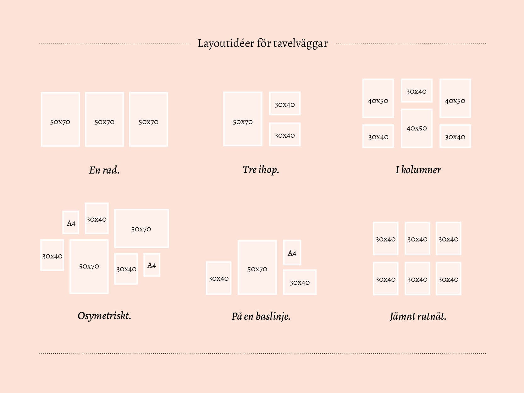 Layoutidéer för att skapa en personlig tavelvägg